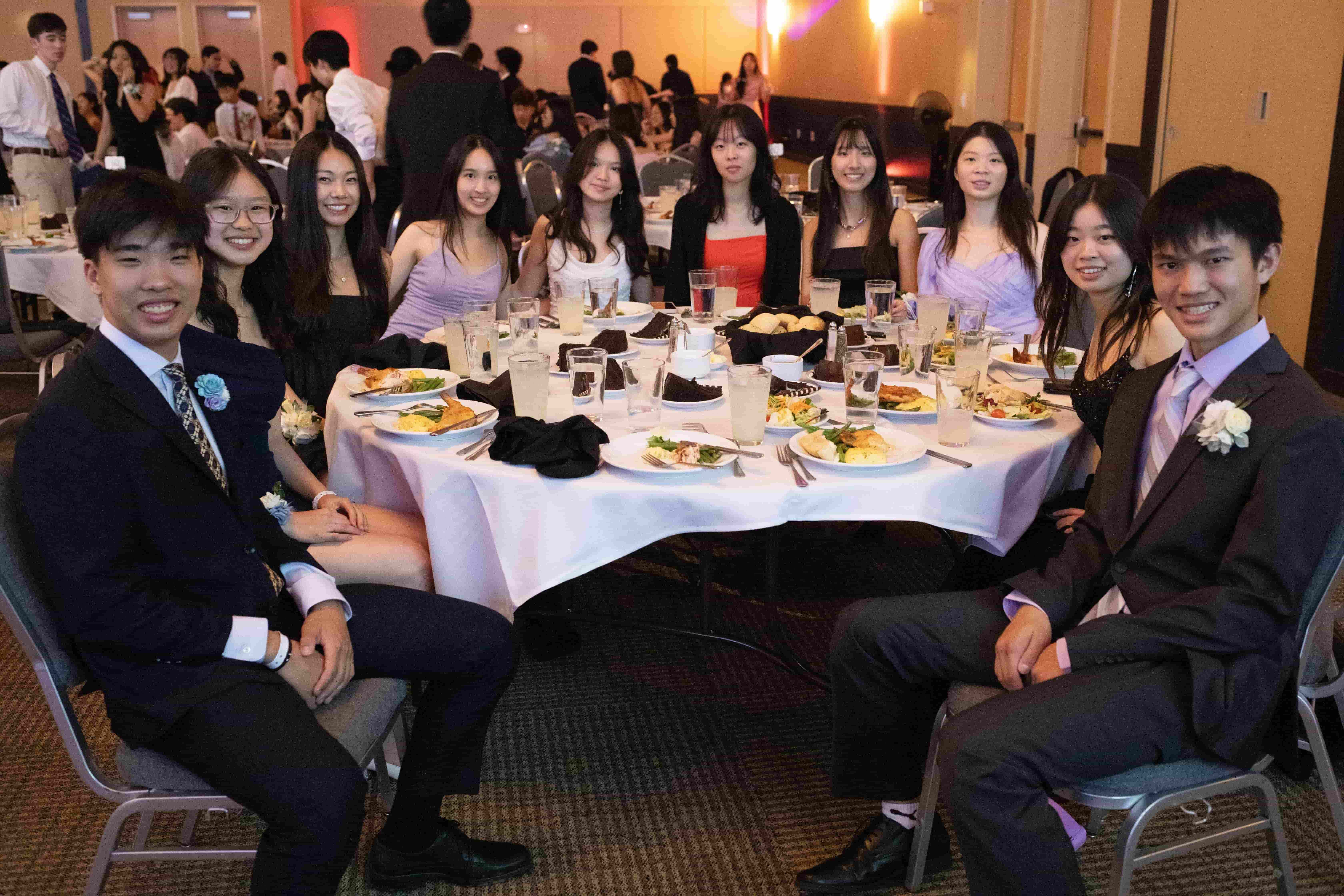 Formal Rocess CYLC